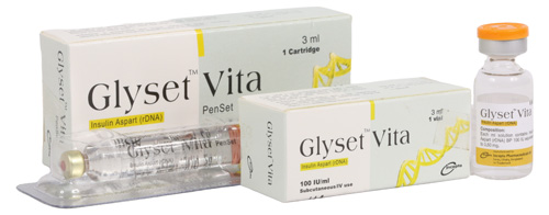 Glyset R Sc Injection