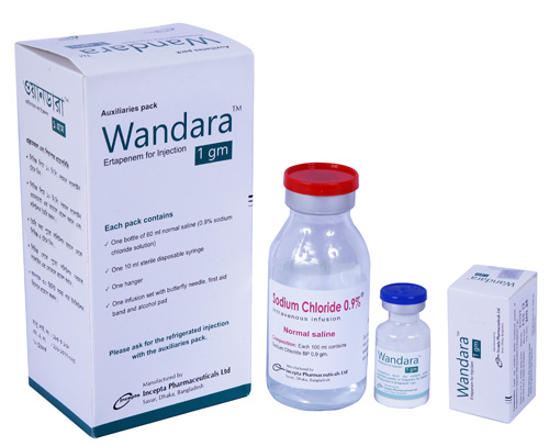 Wandara Im/Iv Injection